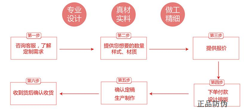 气泡防伪标签 定制