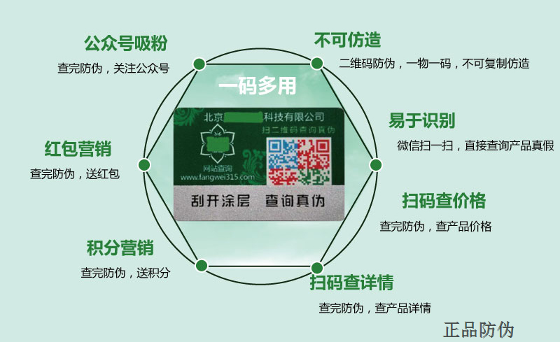 二维码防伪标签 二维码防伪标签