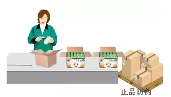 二维码追溯标签设计_正品防伪 二维码追溯标签设计_正品防伪