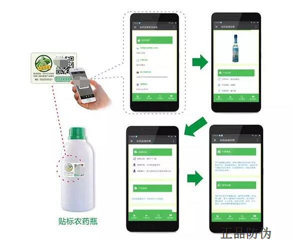 二维码防伪系统开发 二维码防伪系统开发