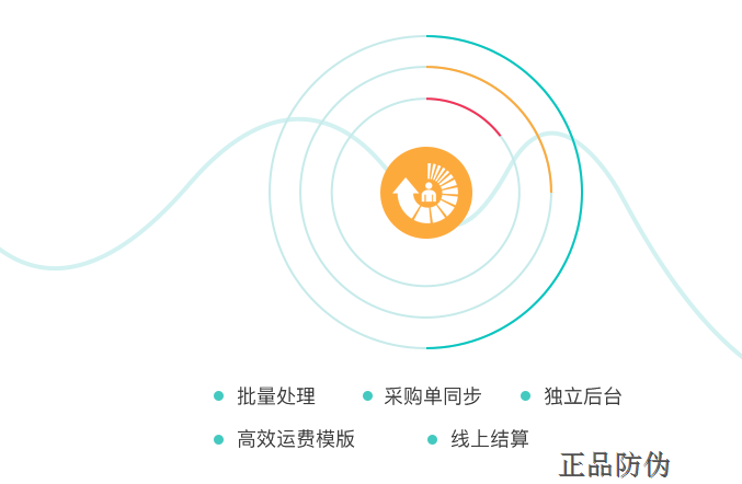 微商代理管理系统制作