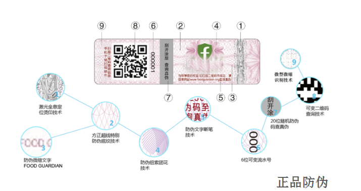 易碎纸防伪标签定制