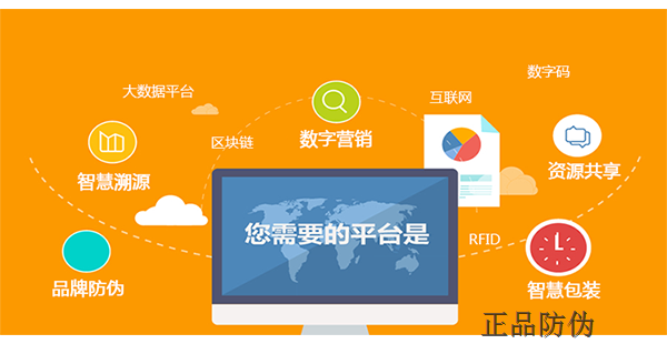 微商代理防窜货系统解决方案