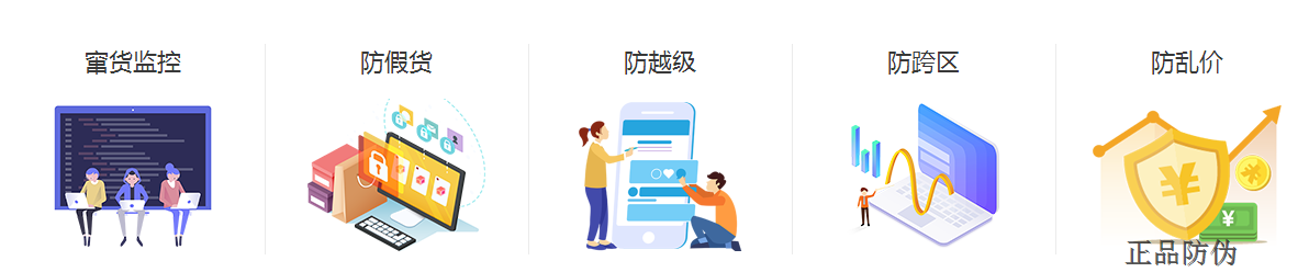正品防伪防窜货管理系统